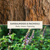 Sandalwood & Patchouli Reed Diffuser